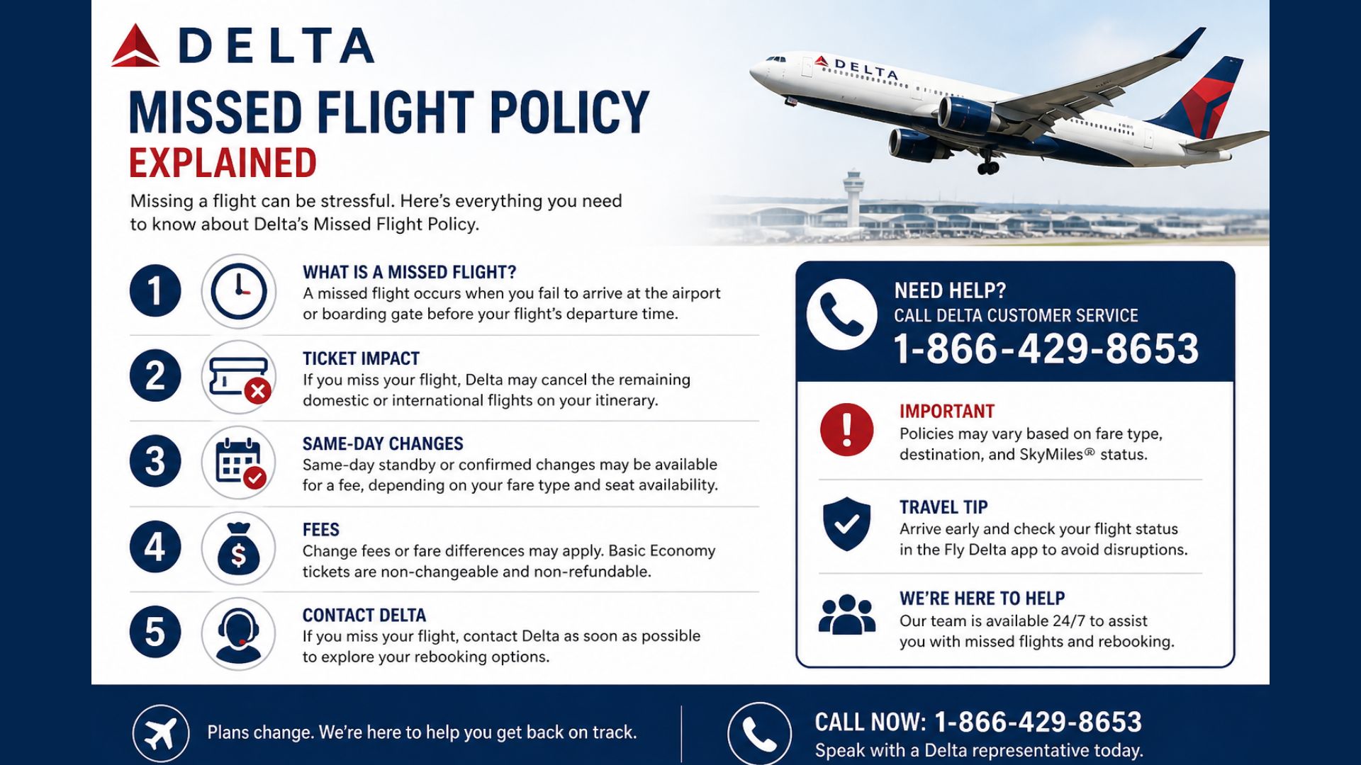 Delta Airlines Missed Flight Policy Explained
